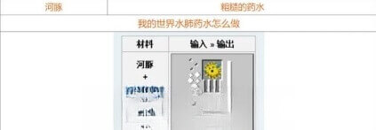 我的世界水肺药水