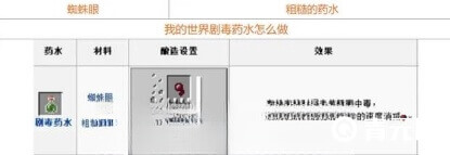 MC剧毒药水