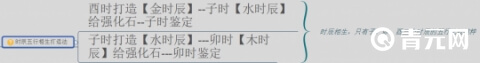梦幻西游无级别武器
