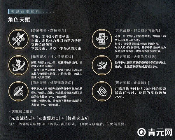 申鹤天赋加点推荐