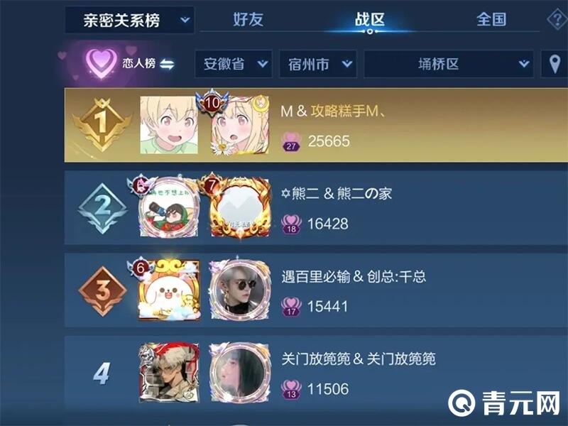 王者荣耀恋人榜
