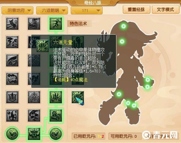 力地府经脉加点图