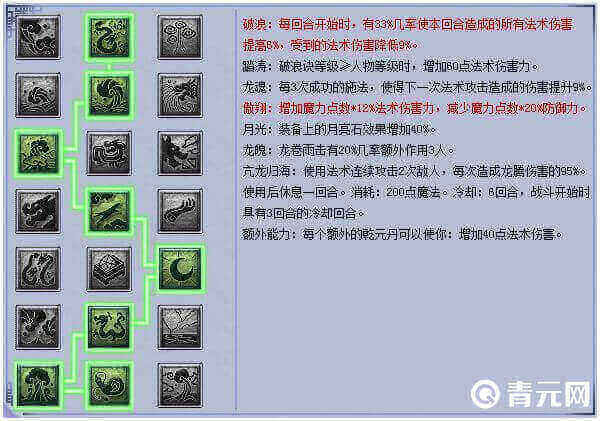龙宫pve经脉