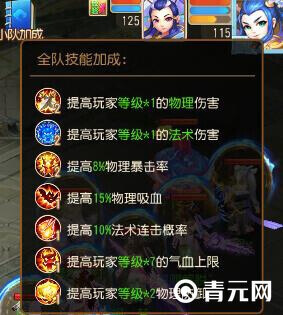 星罗棋布全队buff
