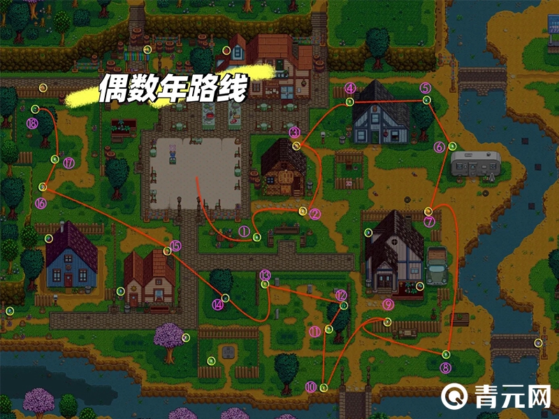 星露谷寻找彩蛋最佳路线