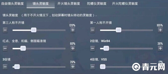 吃鸡二指镜头灵敏度设置