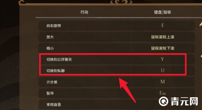 自定义聊天快捷键