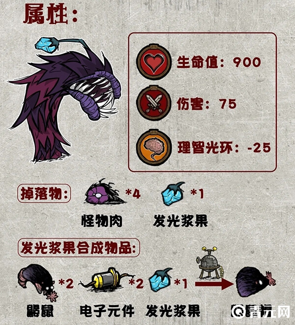 饥荒洞穴蠕虫介绍
