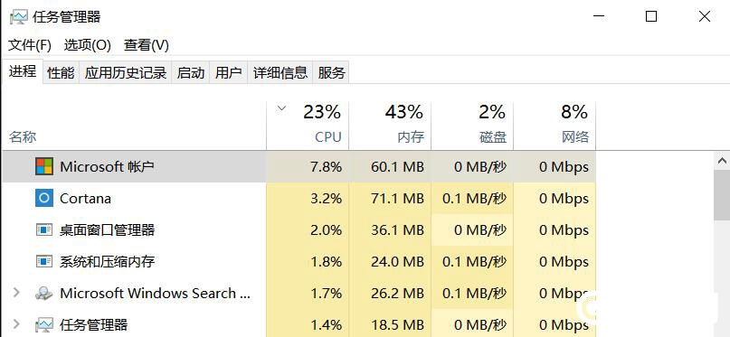电脑任务管理器