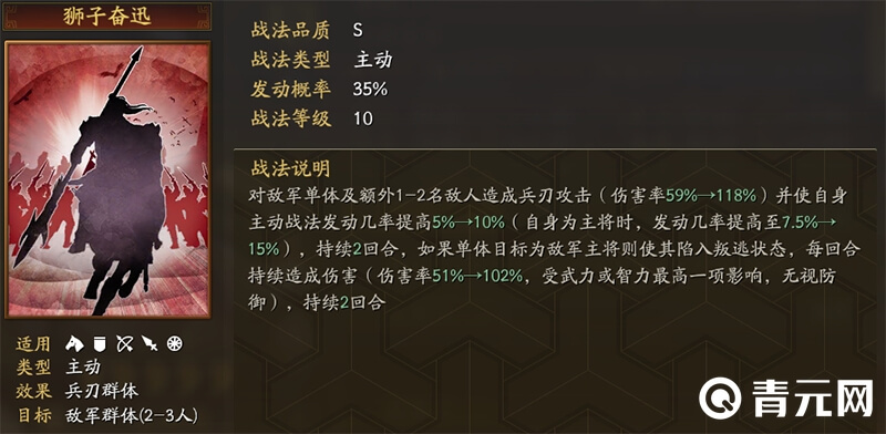 吕玲绮战法狮子奋迅