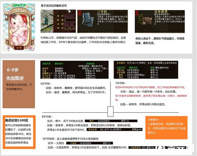 大话西游2孩子叛逆1200
