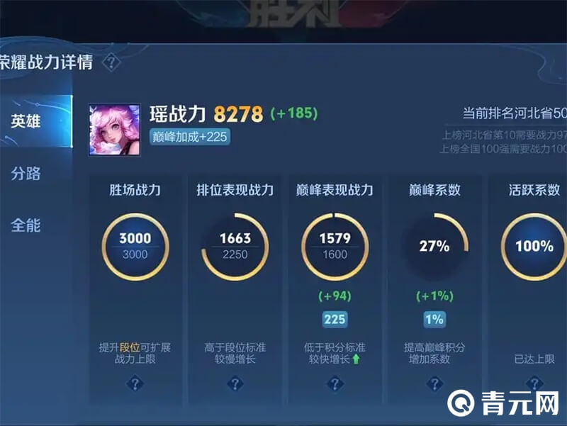 荣耀战力新算法