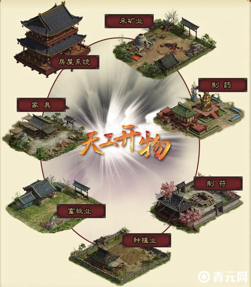 大话西游天工开物兑换码