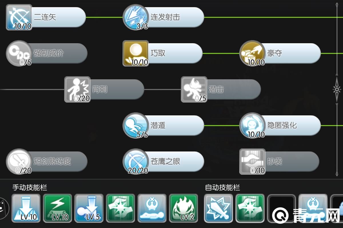 猎人自动技能加点栏