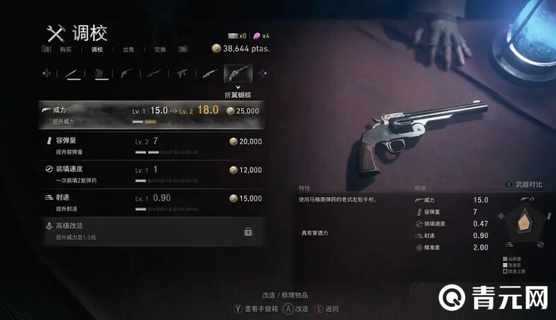 生化危机4重制版中的装备