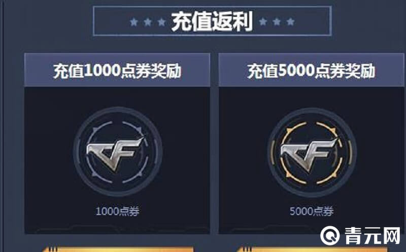 cf点券充值