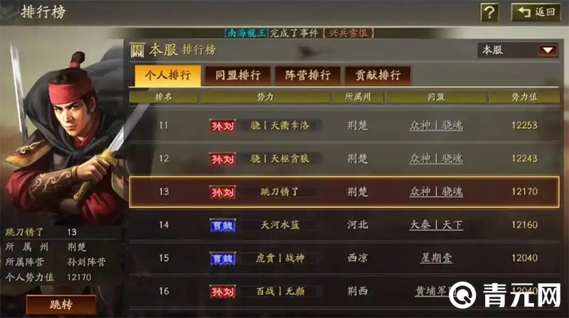 三国志战略版S1开荒碰瓷队