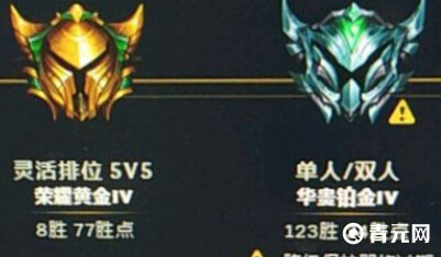 LOL段位