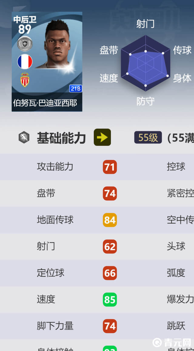 球员身体素质