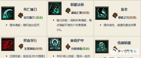 宠物流标配