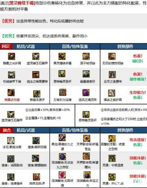 萦绕冰霜