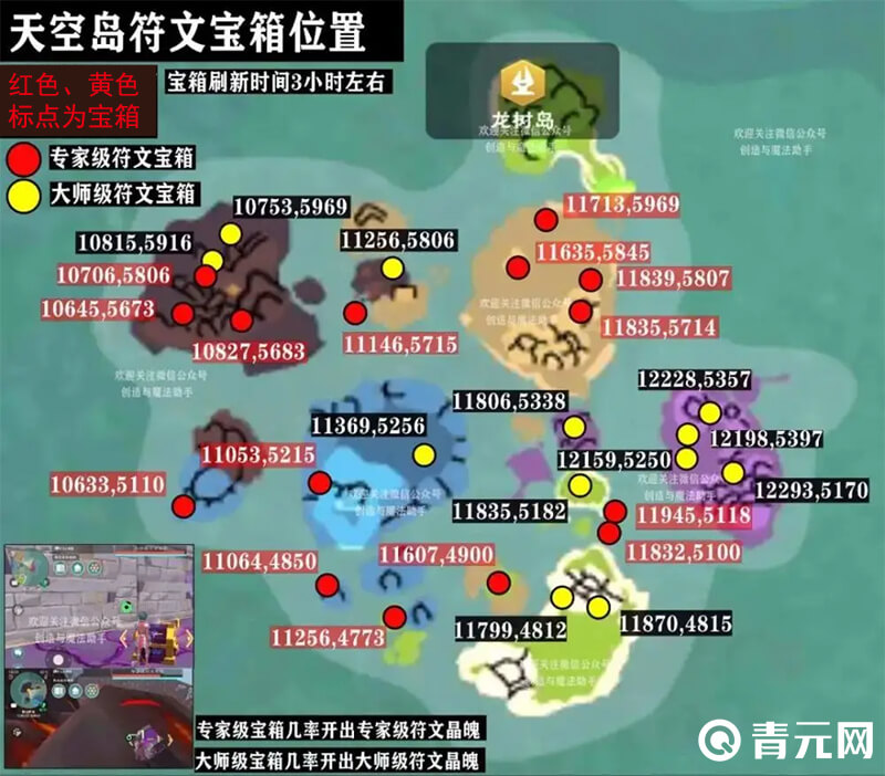 创造与魔法藏宝图及宝箱位置大全