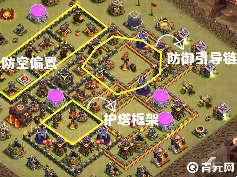 部落冲突最强阵型图6