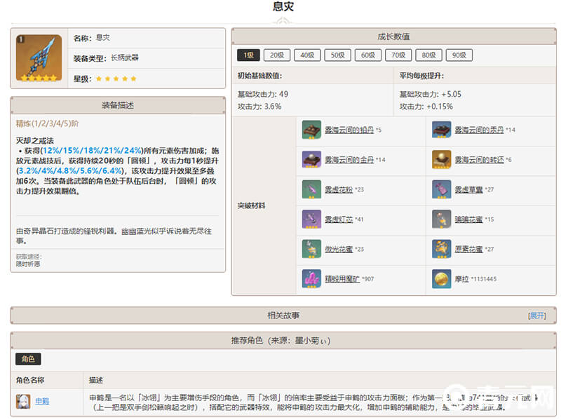 申鹤专武息灾属性