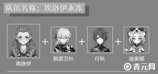 永冻队埃洛伊