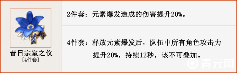 适合原神迪奥娜的圣遗物