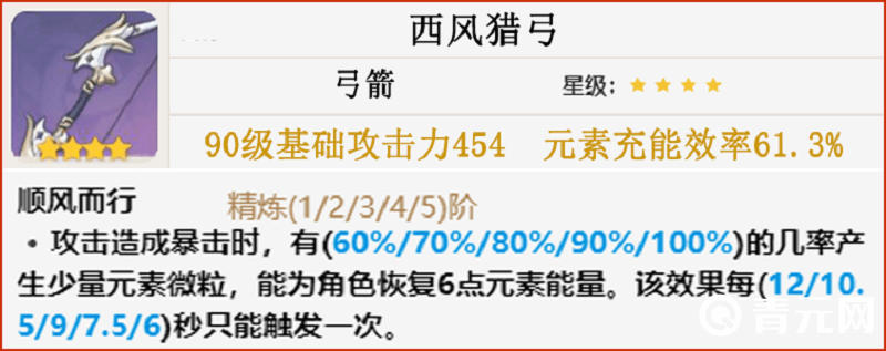 西风猎弓可以给迪奥娜