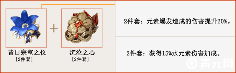 行秋搭配宗室2件套+沉沦2件套