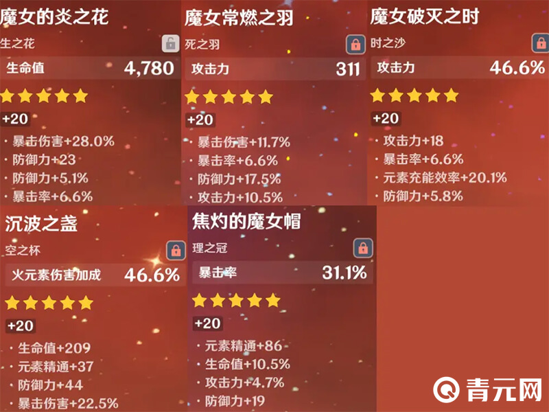 火花骑士圣遗物毕业面板推荐