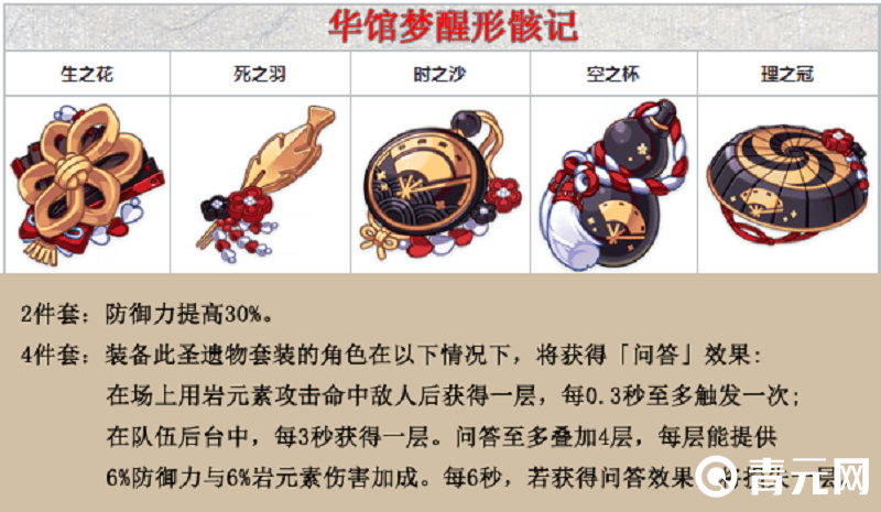 华馆梦醒形骸记适合阿贝多