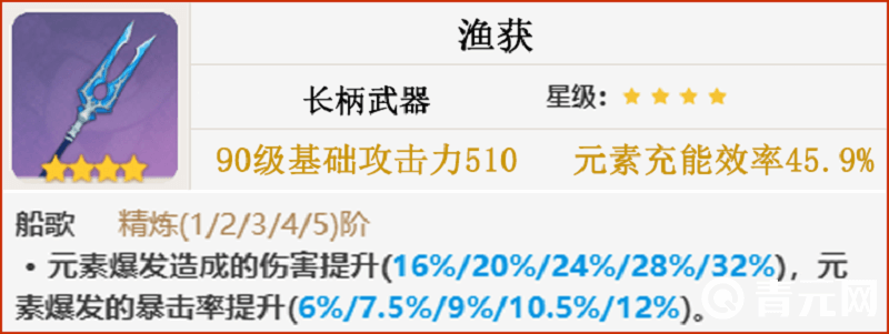 渔获