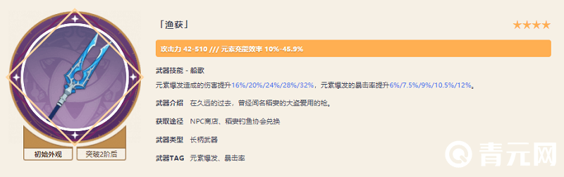 渔获