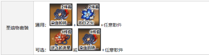 染血的骑士