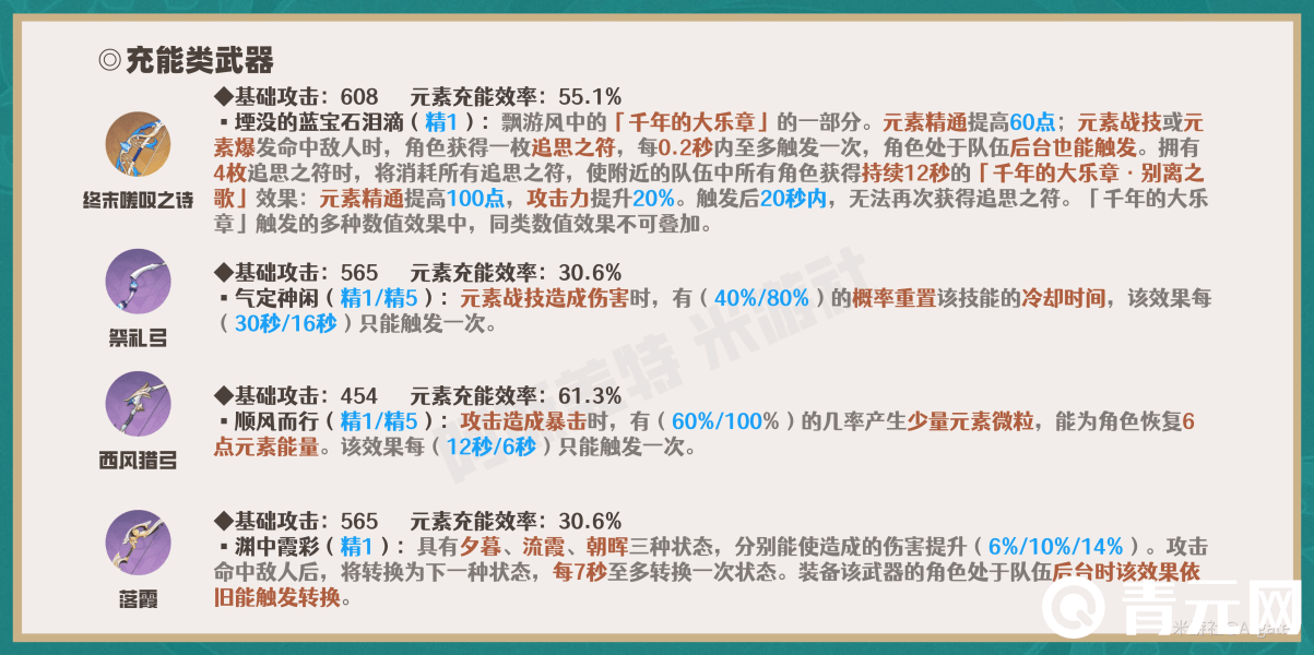 原神珐露珊武器搭配
