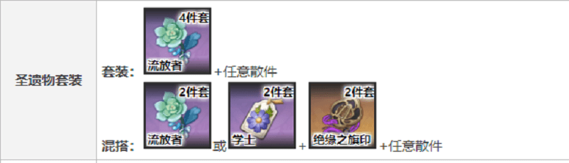 流放者搭配五郎