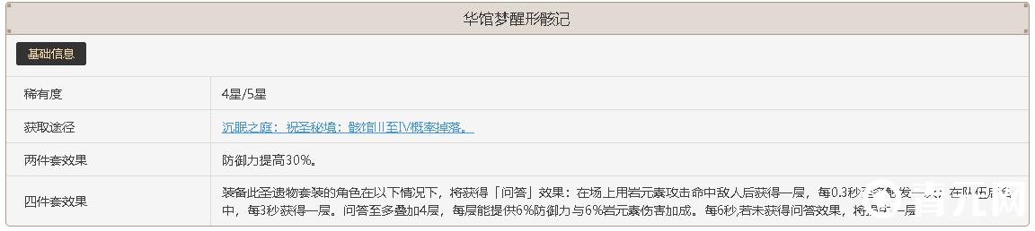 原神华馆梦醒形骸记圣遗物