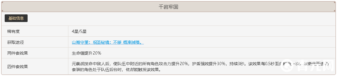 原神千岩牢固圣遗物