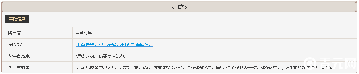 原神苍白之火圣遗物