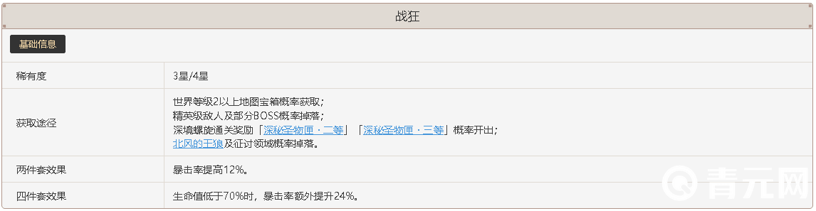 原神战狂圣遗物