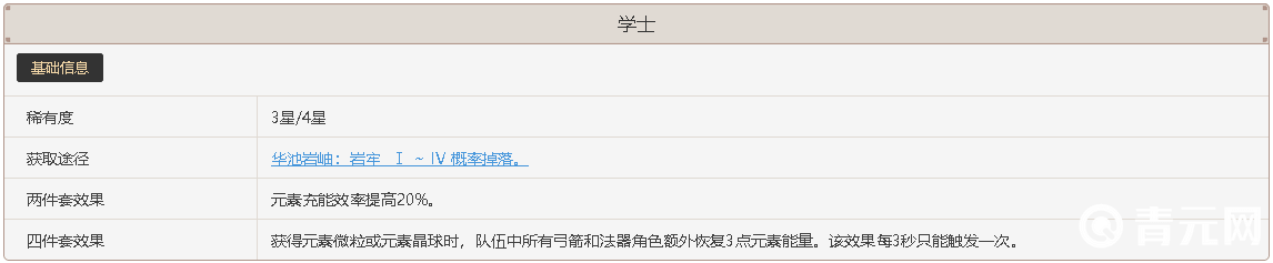 原神学士圣遗物