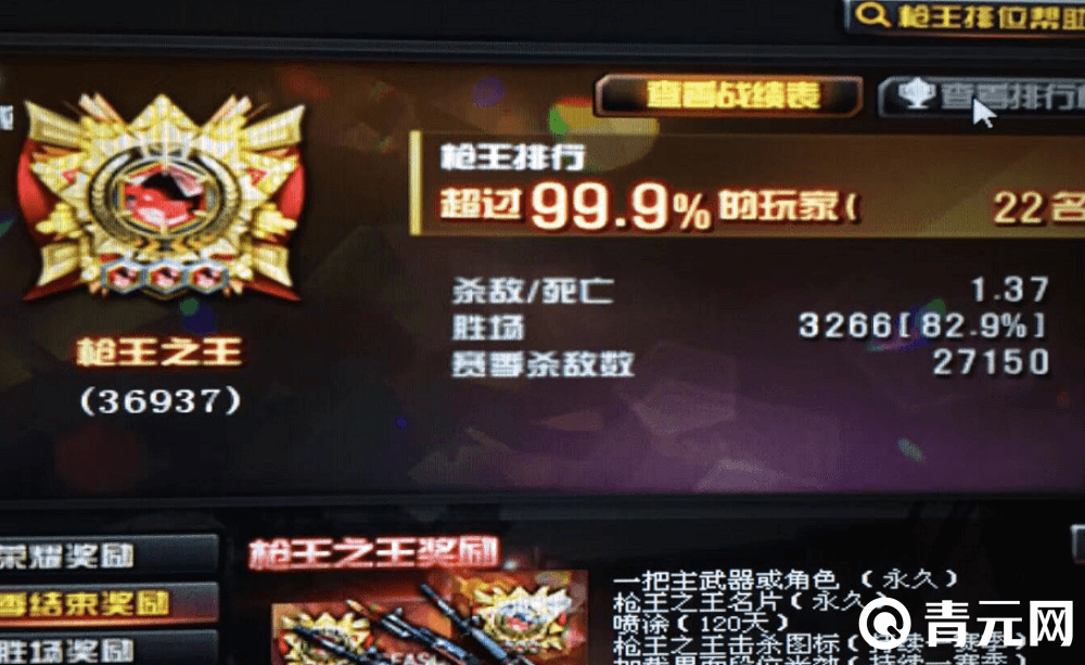 穿越火线大区前100名为枪王之王