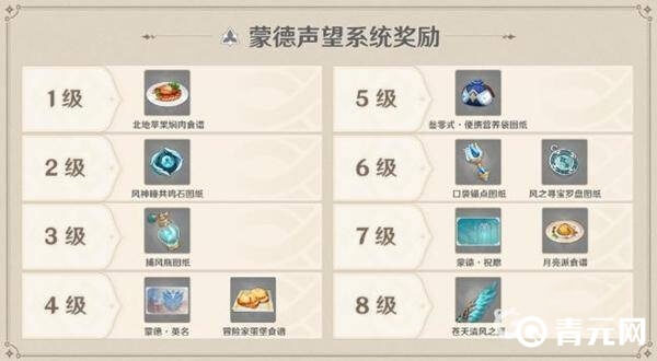 风神瞳共鸣图纸怎么用