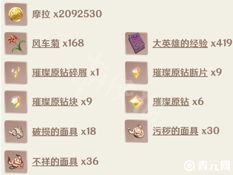 原神旅行者突破材料表