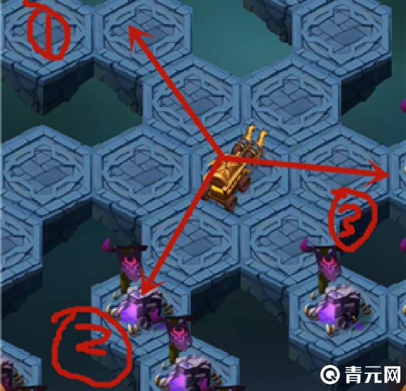 获得宝箱的几种路线