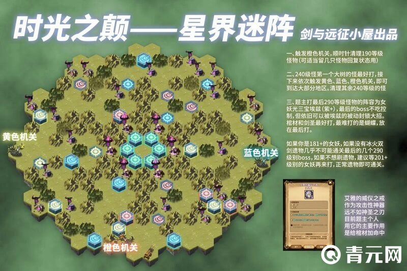 剑与远征星界迷阵通关方法