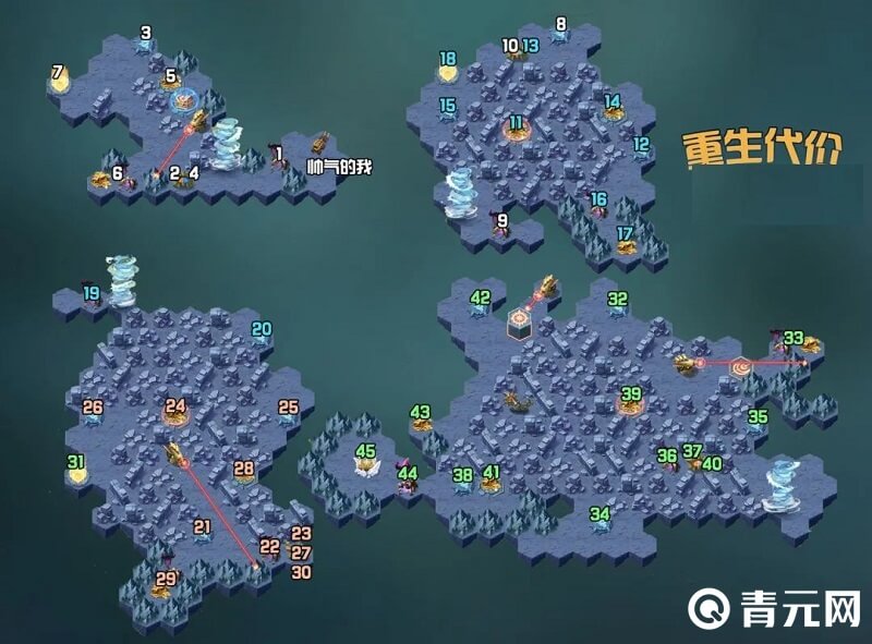 通过重生代价的路线